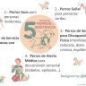 Cinco Tipos de Perro de Asistencia
